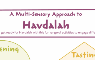 A screenshot of a pdf that says A multi-sensory approach to havdalah